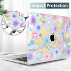 TWOLSKOO Compatible with MacBook Pro 13 inch Case 2023-2016 A2338 M2/M1 A2251 - Image 4
