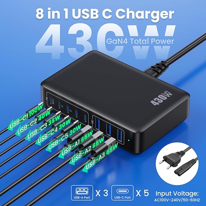 USB C Charger 430W USB C Charger Block 8-Ports GaN IV Fast Charging Station - Image 2