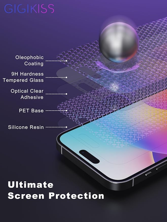 Compatible for iPhone 16 Pro Privacy Screen Protector 6.3 Inch - Image 4