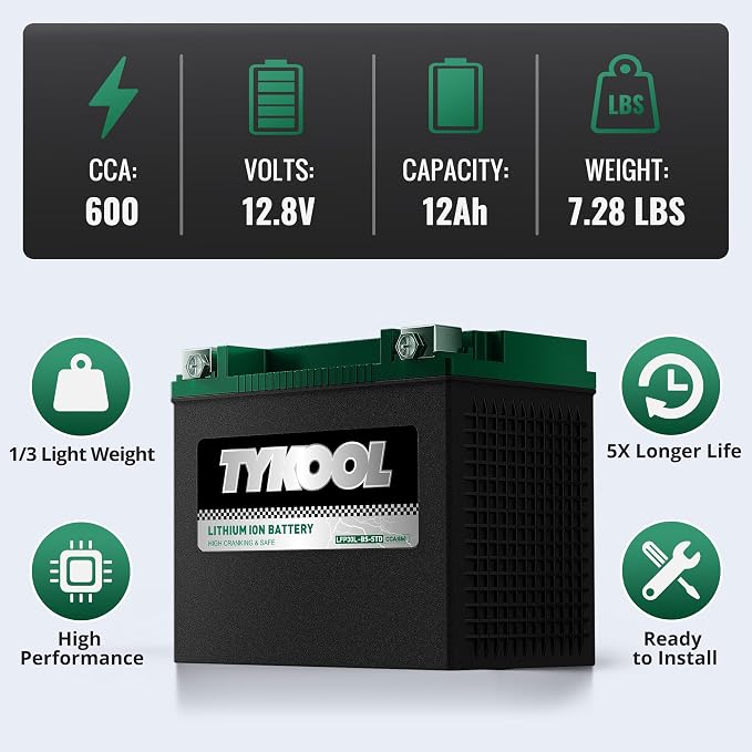 TYKOOL YIX30L-BS-STD, Lithium LiFePO4 Motorcycle Battery 12v, Digital Readout - Image 6