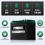 TYKOOL YIX30L-BS-STD, Lithium LiFePO4 Motorcycle Battery 12v, Digital Readout - Image 6