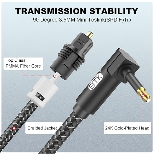EMK Premium 90° Right-Angle Mini Toslink Cable - Image 5