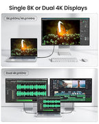 Silkland USB 4 Cable for Thunderbolt 4 Cable, 40Gbps Data Sync, Support - Image 4