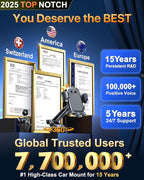HTU 2025 Best Car Phone Holder 【Ultimate 5-in-1 & Upgraded 100+LBS Strongest - Image 2