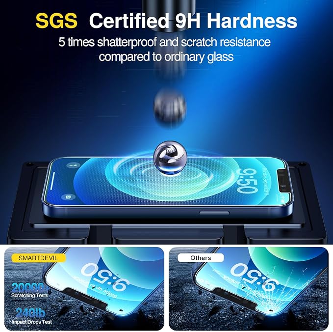 SMARTDEVIL 2 Pack Screen Protector - Image 3