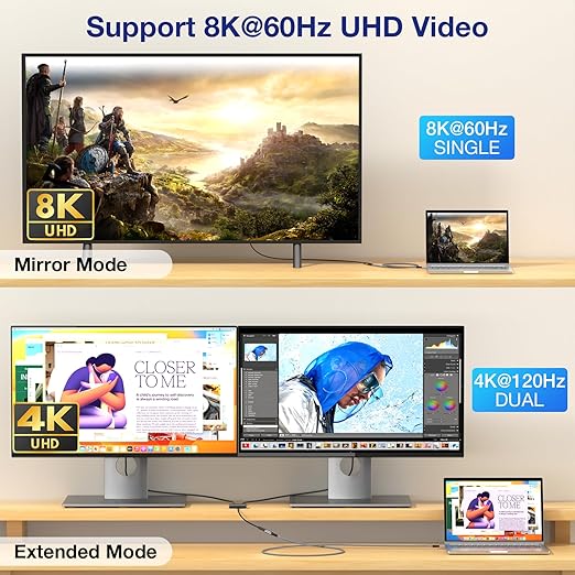 1.64FT USB 4 Extension Cable for Thunderbolt 4, 240W Male to Female Super Fast - Image 4