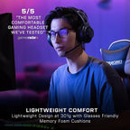 Turtle Beach Atlas Air Wireless Open Back PC Gaming Headset - Image 5