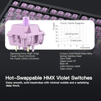 KEEBMONKEY WOBKEY Rainy 75 CNC Aluminum HMX/JWK/Cocoa Switches Triple-Mode - Image 4