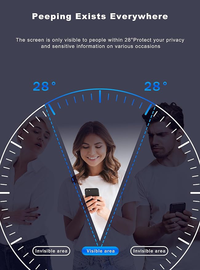 Compatible for iPhone 15 Pro Privacy Screen Protector 6.1 inch, Anti Spy Anti - Image 3