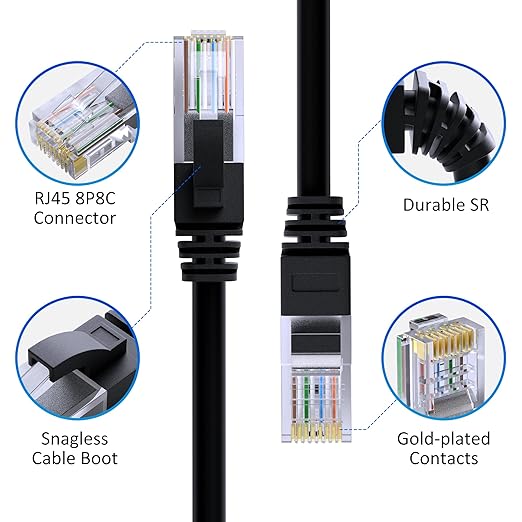 Cat5e Ethernet Cable 50 FT, Long Cat 5e Internet Cable, Standard RJ45 Connector - Image 2