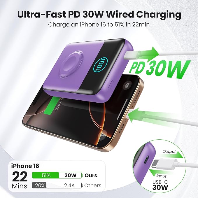 Magnetic Portable Charger for iPhone, 3-in-1 10800mAh Qi2 15W Wireless Power - Image 3