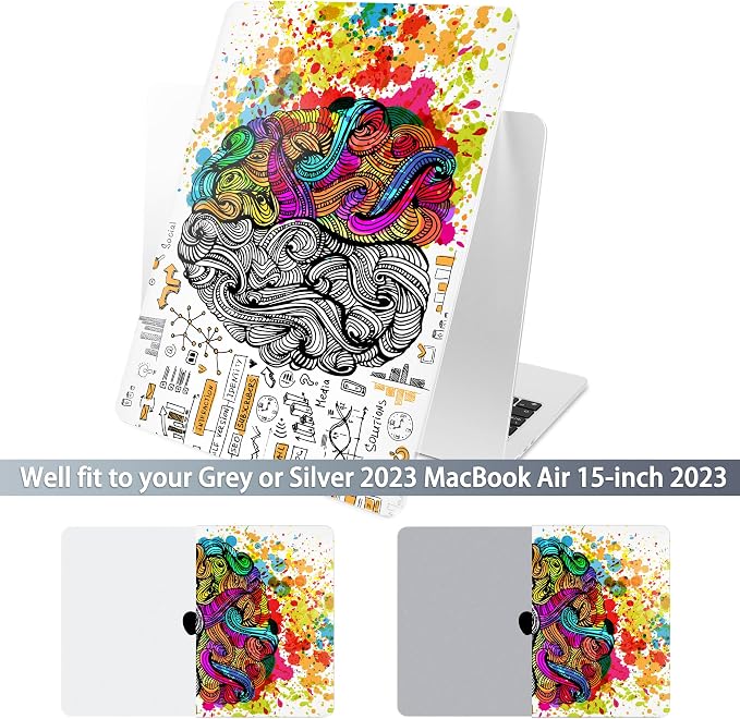 Batianda Premium Case for New MacBook Air 15 inch 2025 2024 2023 - Image 3