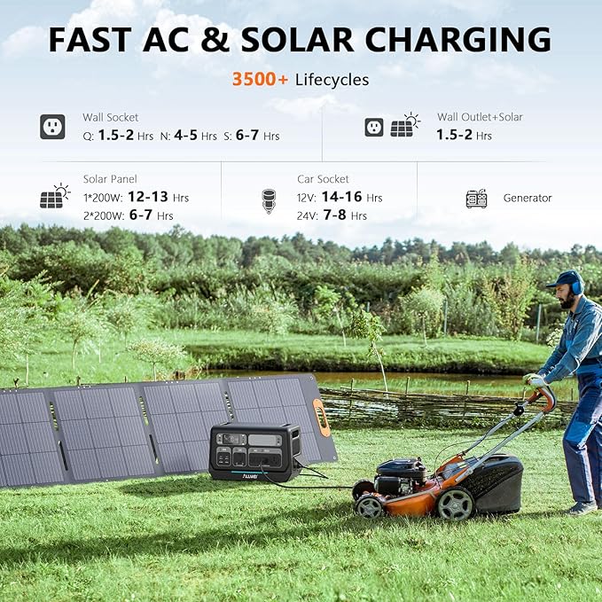 ALLWEI LiFePO4 Solar Generator 2400W - Image 4