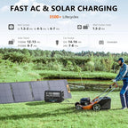 ALLWEI 2400W LiFePO4 Power Station, 2048Wh Solar Generator - Image 2