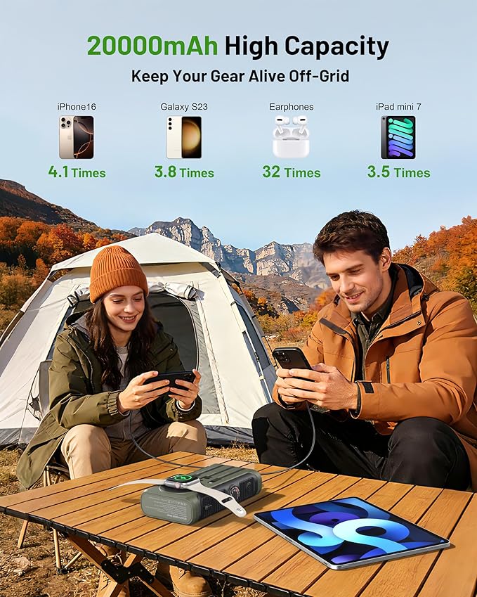 Solar Charger Power Bank 20000mAh: 10W Foldable 5 Solar Panels Pack and Hand - Image 2