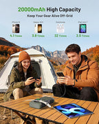 Solar Charger Power Bank 20000mAh: 10W Foldable 5 Solar Panels Pack and Hand - Image 2