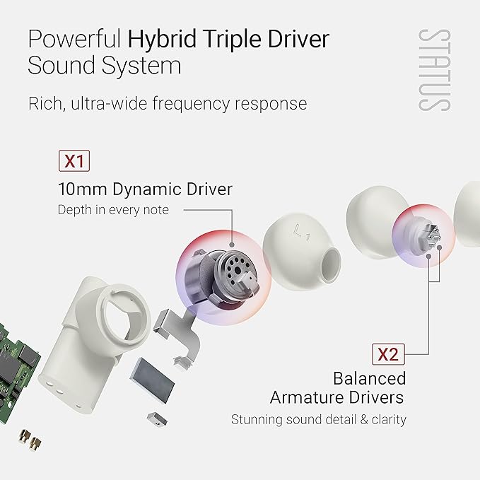 Status Audio Between 3ANC Bone Wireless Earbuds - Image 4