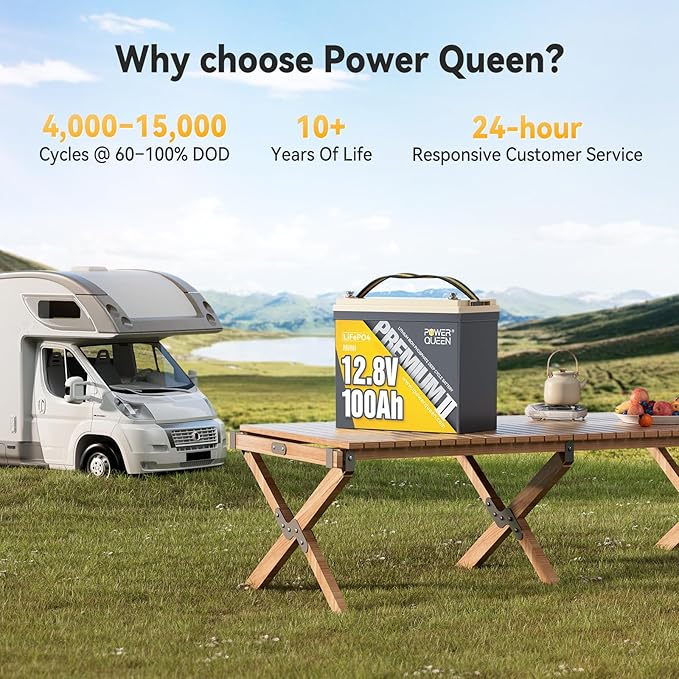 Power Queen 12V 100Ah MINI LiFePO4 Lithium Battery, Deep Cycle Battery - Image 8