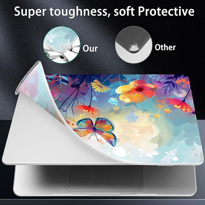 for MacBook Pro 16 inch Case 2021 2022 2023 2024 Release A3186 A3403 M4 A2991 - Image 4