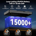 2-Pack 12V 100Ah LiFePO4 Automotive Batteries, 15000+ Deep Cycles, 100A BMS Each - Image 6