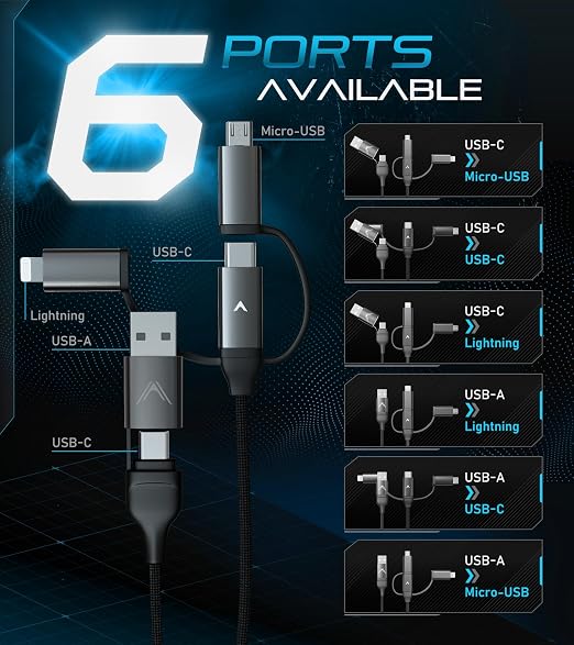 Futurizta Tech Zeus-X 6 in 1 Universal Multi Cable Fast Charging 60W Laptop PD - Image 2
