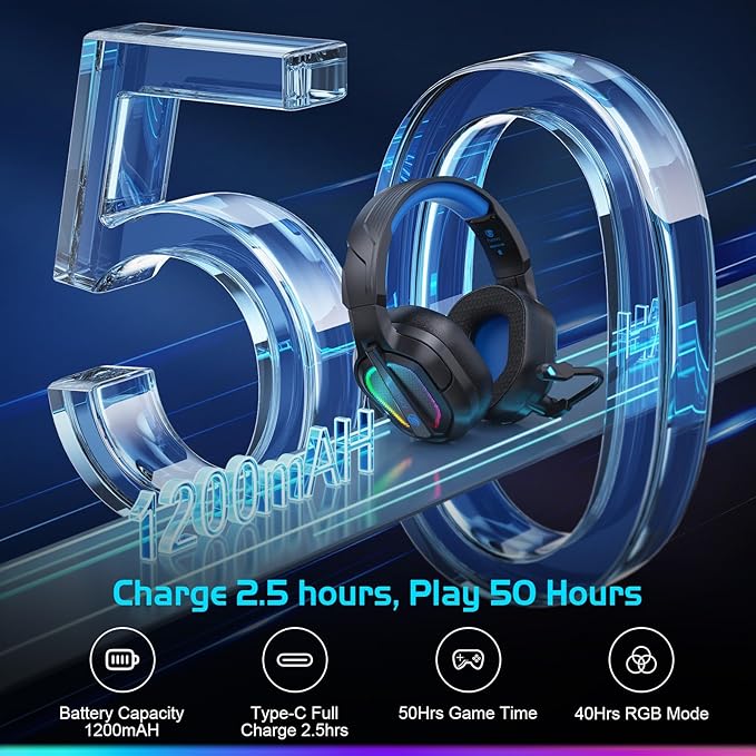 FC200 Wireless Gaming Headset for PS5, PS4-2.4GHz USB Foldable Headphones - Image 5