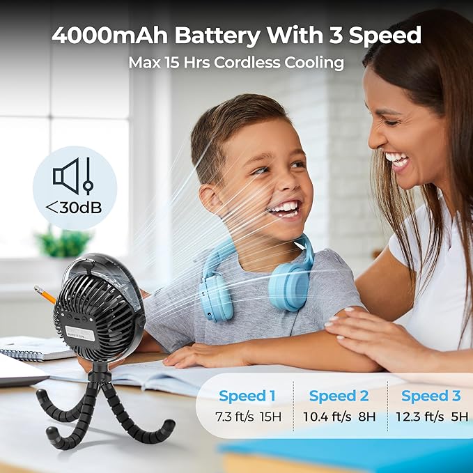 Misting Baby Stroller Fan, 4000mAh Rechargeable Battery Operated, 270°Pivoting - Image 3