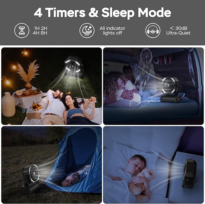 KITWLEMEN Camping Fan with Light - 20000mAh Rechargeable Battery Fan - Image 5