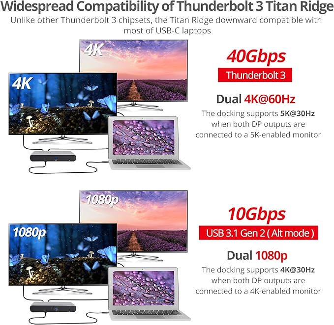 SIIG Thunderbolt 3 or USB C Dual 4K Display Docking Station - Image 7