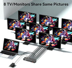 HDMI Splitter 1 in 8 Out, 8 Port HDMI Splitter Support 4K@60Hz 4:4:4 8-bit - Image 2