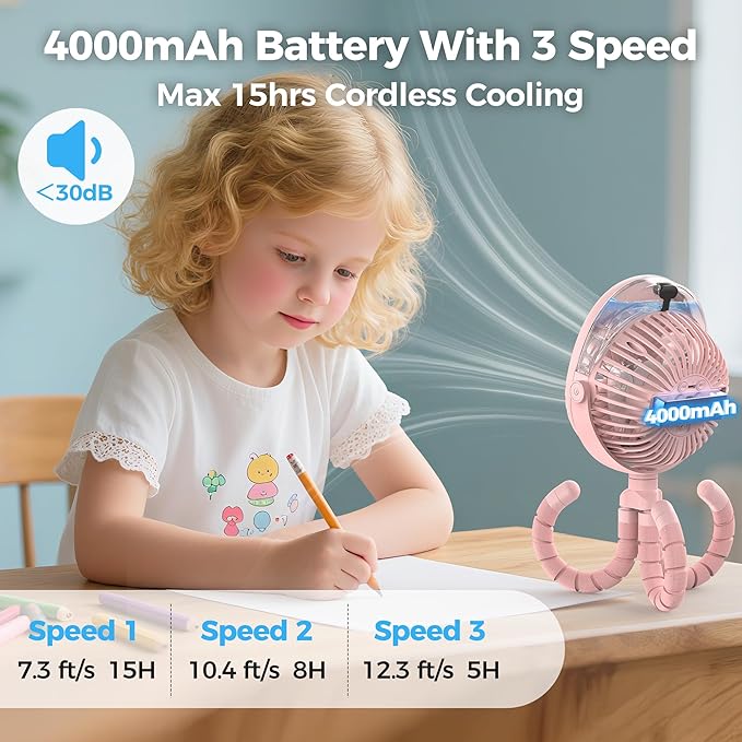 2025 Upgarded 4000mAh Misting Baby Stroller Fan, Rechargeable Battery Operated - Image 3