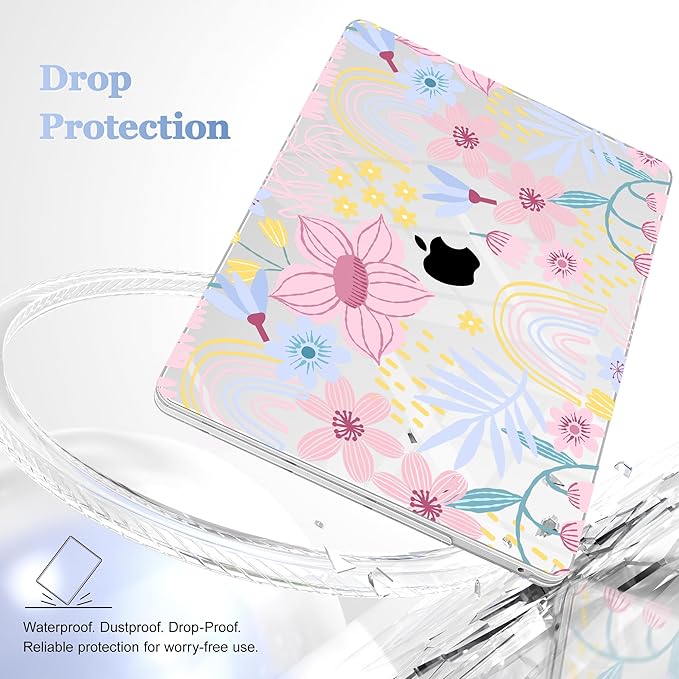 Case for MacBook Pro 13 inch with/Without Touch Bar, Hard Shell + Keyboard - Image 7