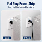 2PCS 6 FT Flat Plug Surge Protector Power Strip, 11 Multiple AC Outlets - Image 6