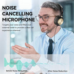 Wantek USB Headset with Microphone, Type-c/USB/3.5mm Jack 3-in-1 PC Headset - Image 2