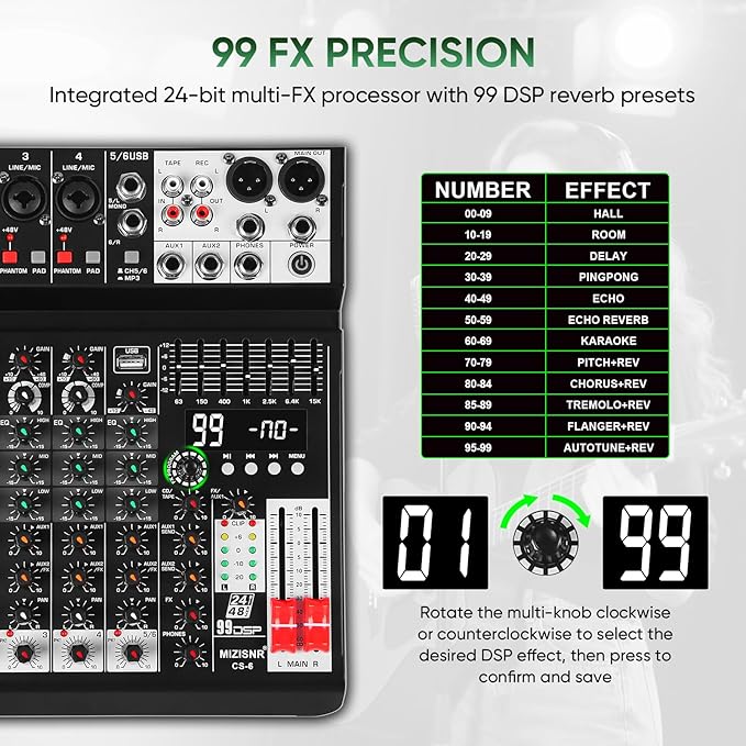 Audio Mixer 6 Channel Sound Mixer Console, Professional Music Mixing Board DJ - Image 2
