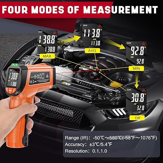 Infrared Thermometer Gun, Non-Contact Digital Laser Temperature Gun, -58°F to - Image 4