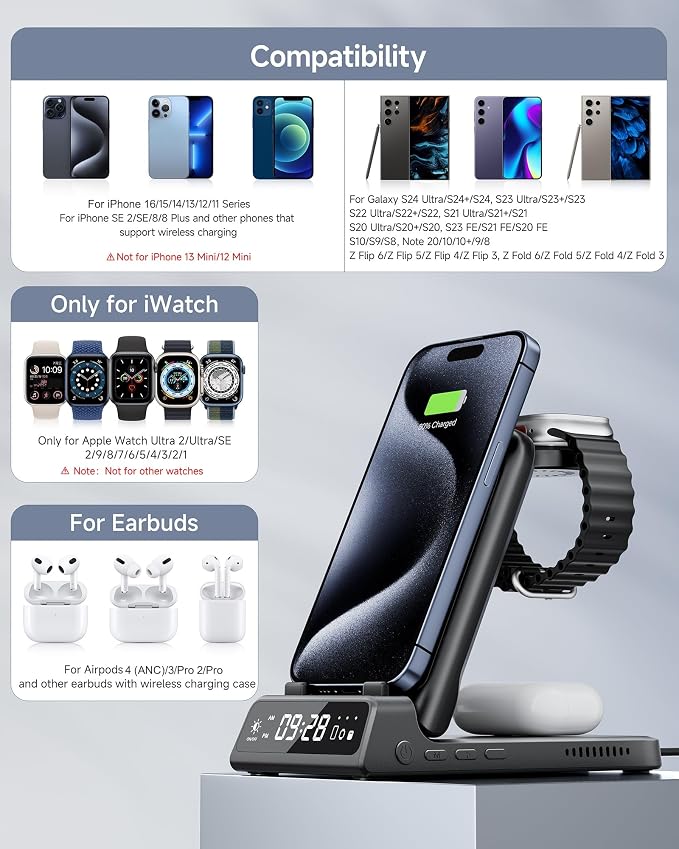 Charging Station for iPhone, SwanScout 703A, Wireless Charger for iPhone - Image 2
