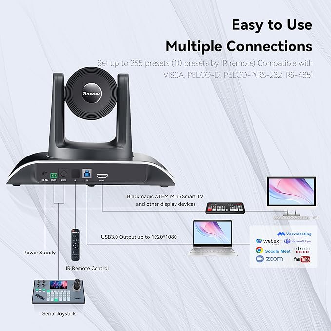 Tenveo PTZ Conference Room Camera 10X Optical Zoom USB3.0/HDMI/RS232 Wide Angle - Image 6