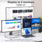 USB C Hub USB-C Docking Station Dual Monitor 14 in 1 Triple Display Multiport - Image 3