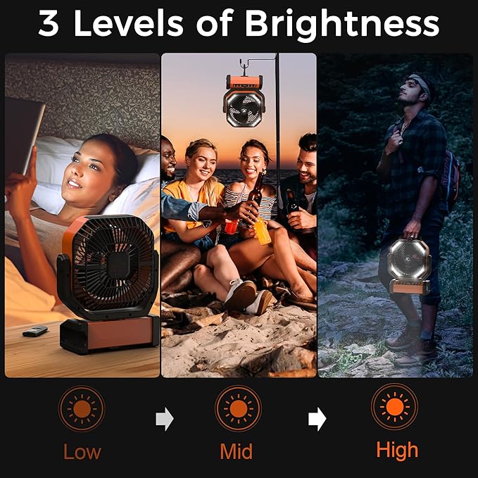 Camping Fan with Light - 20000mAh Rechargeable Battery Fan - Image 4