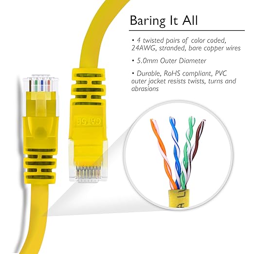 GearIT 50-Pack, Cat5e Ethernet Patch Cable 1 Foot - Image 4