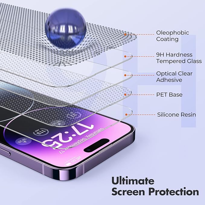 UNBREAKcable 3-Pack Screen Protector - Image 4