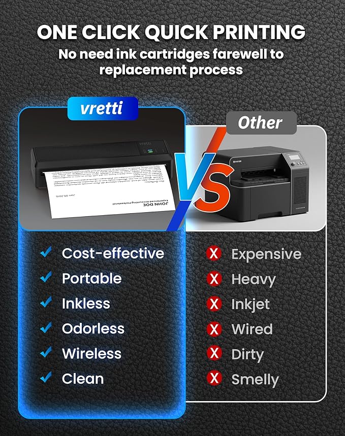 vretti P83 Portable Printers Wireless - Image 5