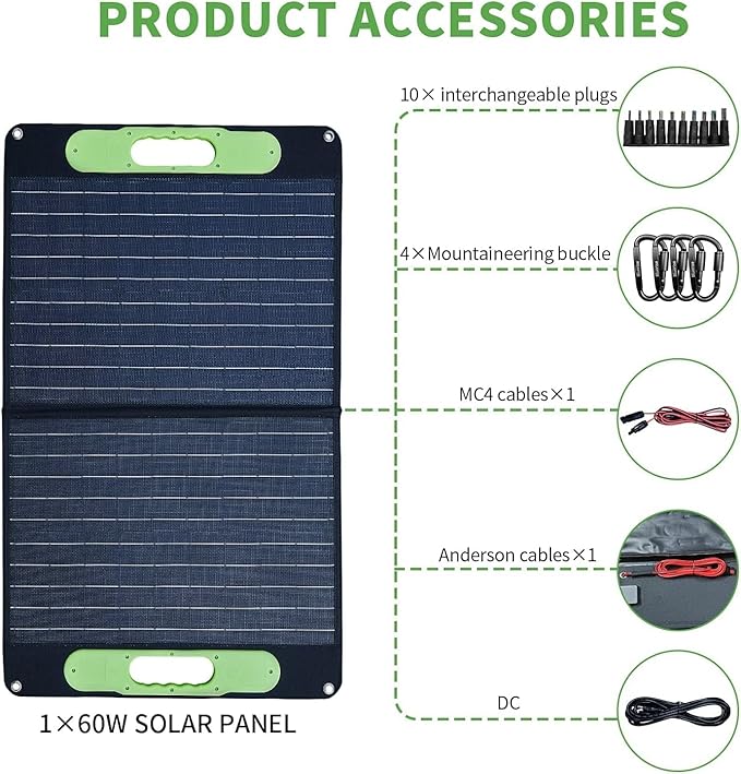 BLUERISE 60W Solar Panel Monocrystalline ETFE Cover Portable Foldable Solar - Image 3