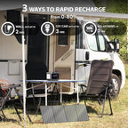 MARBERO 172Wh Solar Generator - Image 5
