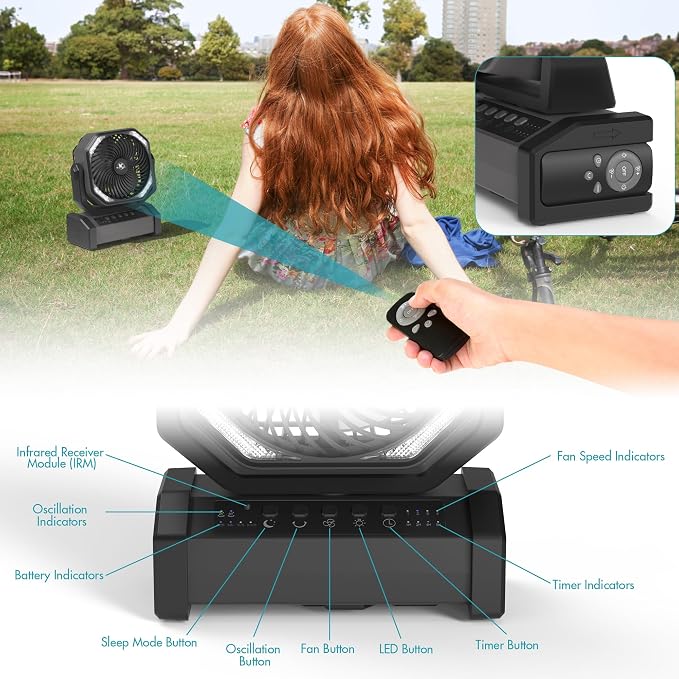KITWLEMEN Camping Fan with Light - 20000mAh Rechargeable Battery Fan - Image 7