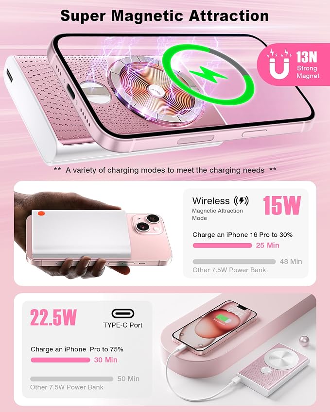 Kesguar Magnetic Portable Charger, 10000mAh 22.5W PD Super Fast Charging - Image 5
