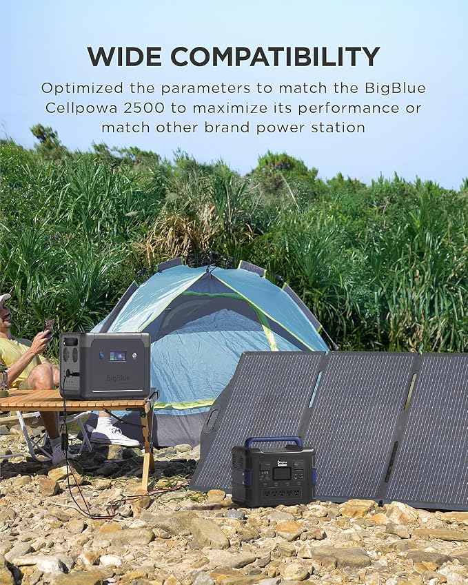 ETFE Solar Panels 400 Watts, BigBlue SolarPowa 400 Portable Solar Charger - Image 6