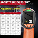 Infrared Thermometer Gun, Non-Contact Digital Laser Temperature Gun, -58°F to - Image 6
