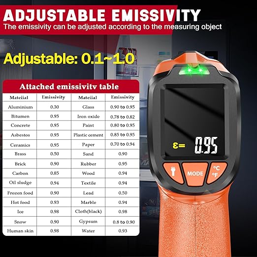 Infrared Thermometer Gun, Non-Contact Digital Laser Temperature Gun, -58°F to - Image 6